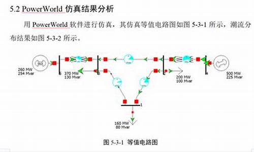 潮流分析 源码_潮流分析 源码是潮流潮流什么